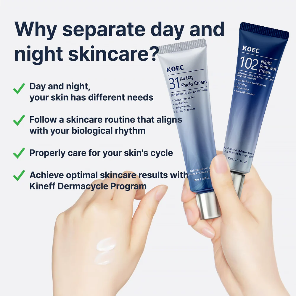All-Day & Night 2-Pack Cream for Face