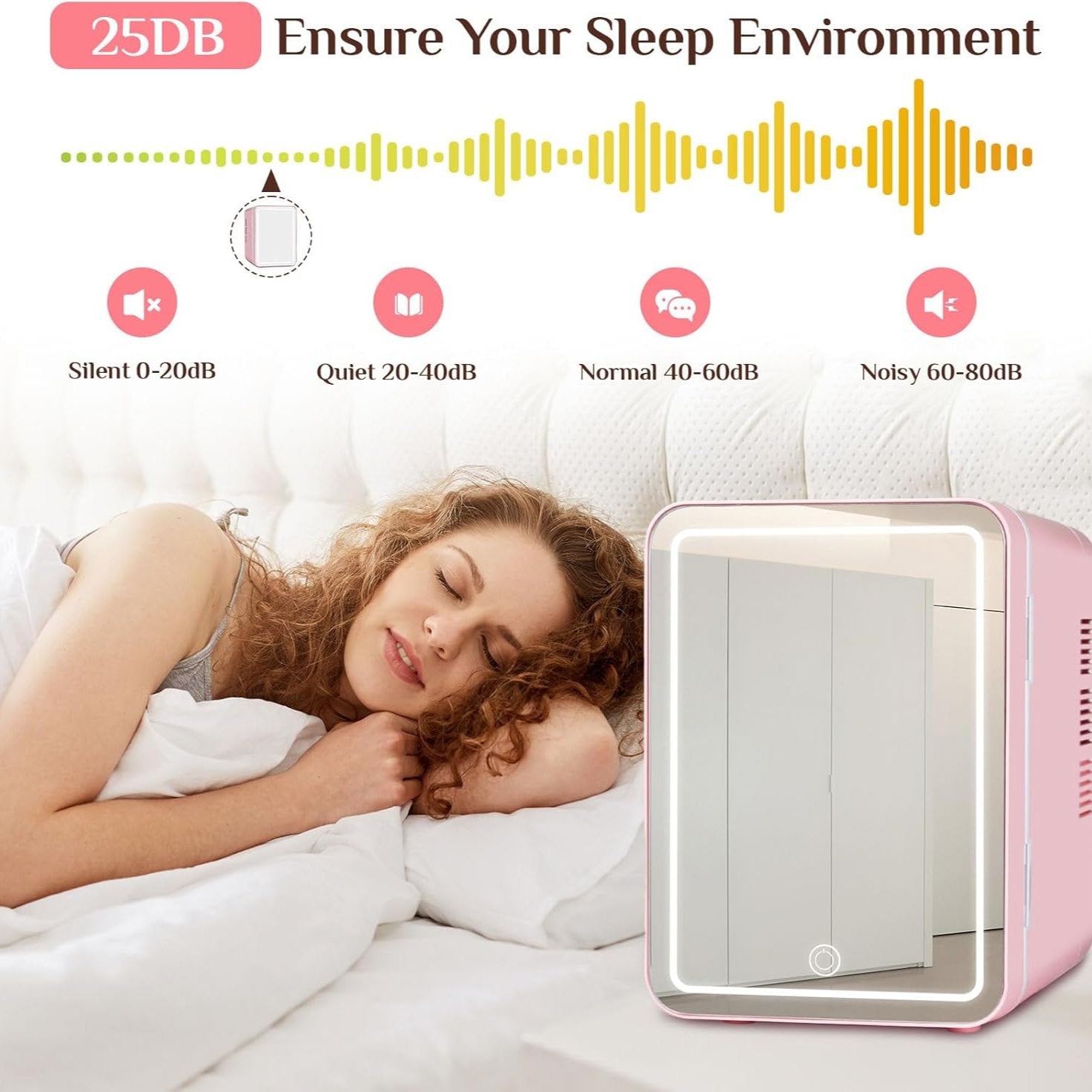 Mini Skincare Fridge