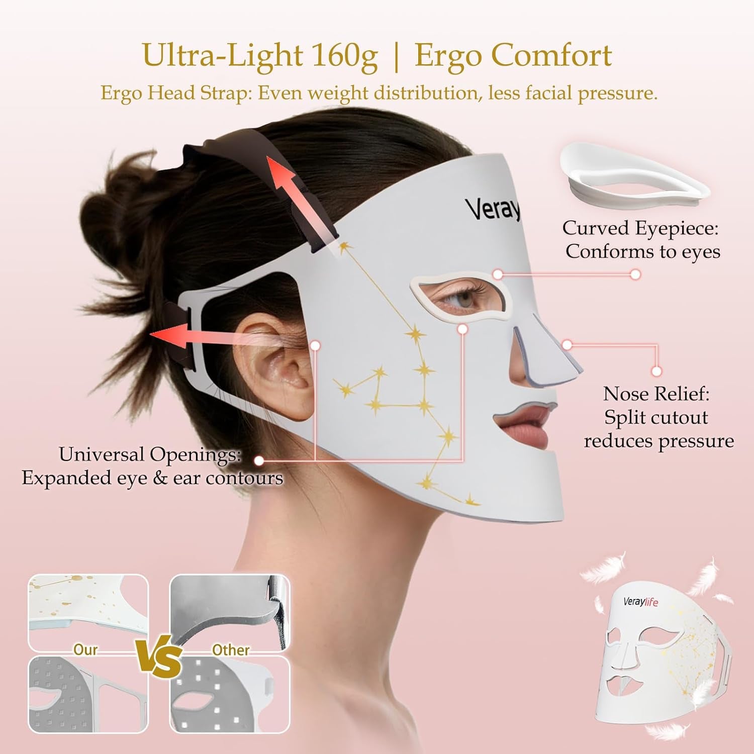 Red Light Face Mask, 8 Modes Portable Led Face Mask Light Therapy, 850Nm near Infrared Red Light Therapy for Face, Infrared Face Light Therapy, Face Skincare Tool