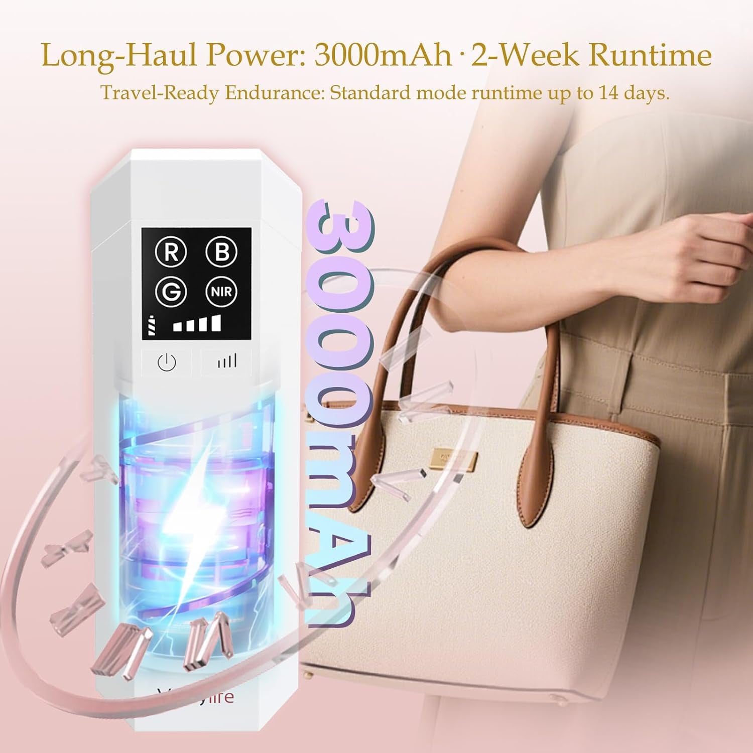 Red Light Face Mask, 8 Modes Portable Led Face Mask Light Therapy, 850Nm near Infrared Red Light Therapy for Face, Infrared Face Light Therapy, Face Skincare Tool